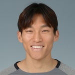 Kim Seung-Gyu