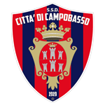 Città di Campobasso