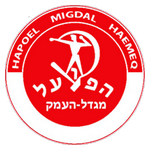 Hapoel Migdal HaEmek